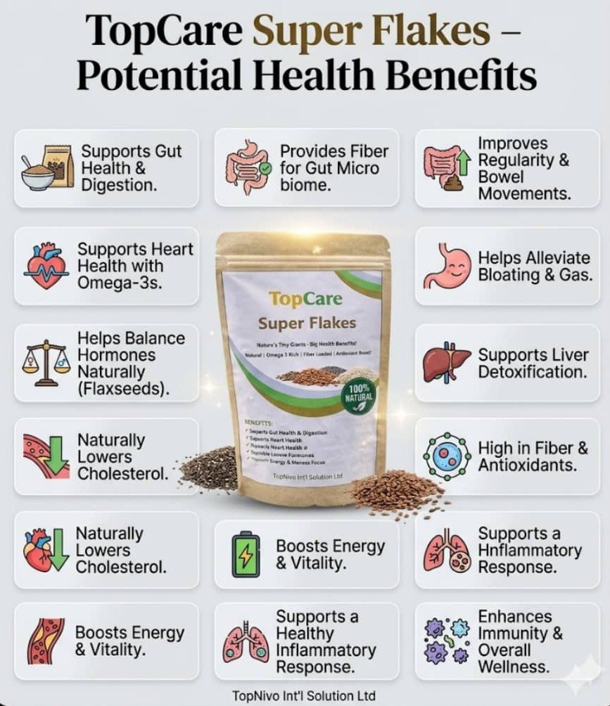 topcare spice & more 7